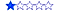 average total